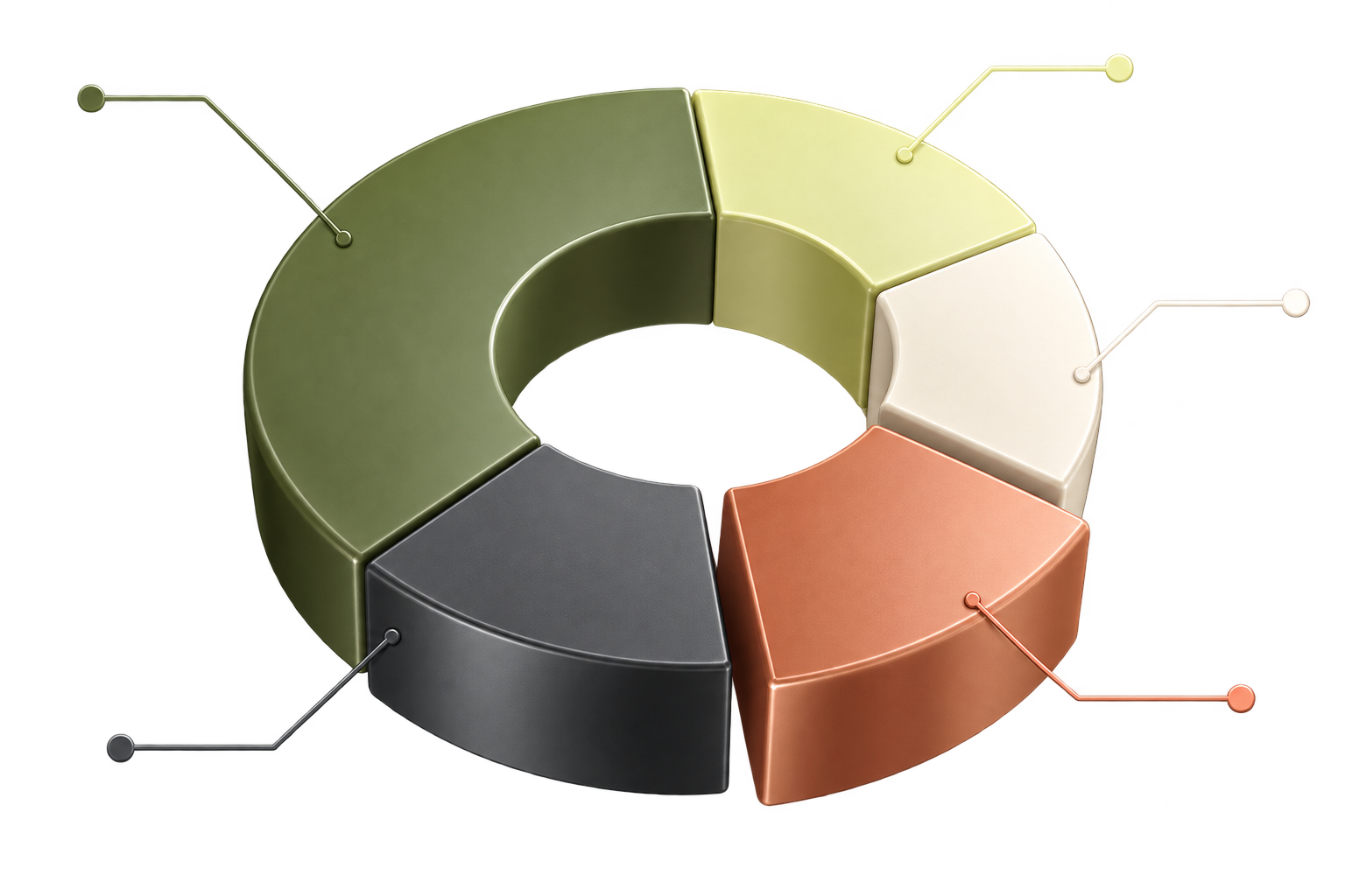 An exploded 3D donut illustrating the mix of developer tools that occupy disk space.
